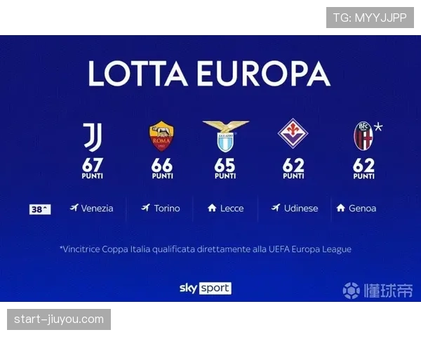 那不勒斯攻防均衡性远胜保级队 场均1.5球展现欧战级别实力